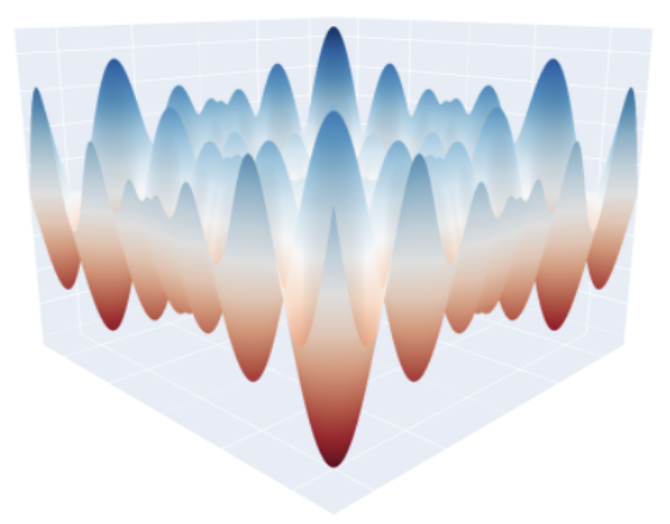 amortized_profile .png
