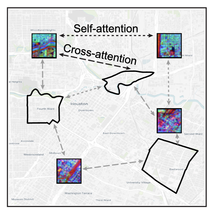 geovista_profile.png
